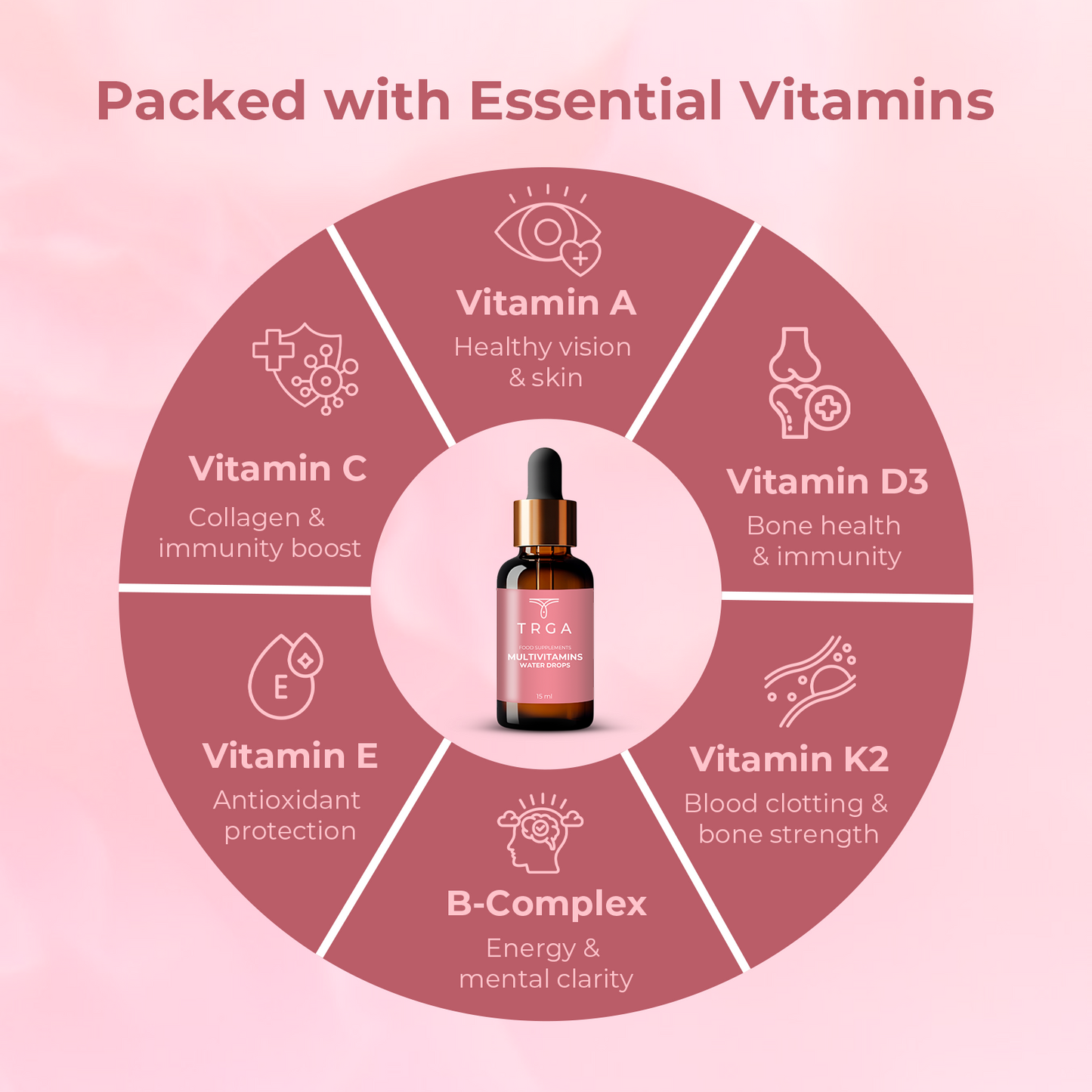 Multivitamins - 30 Day Supply